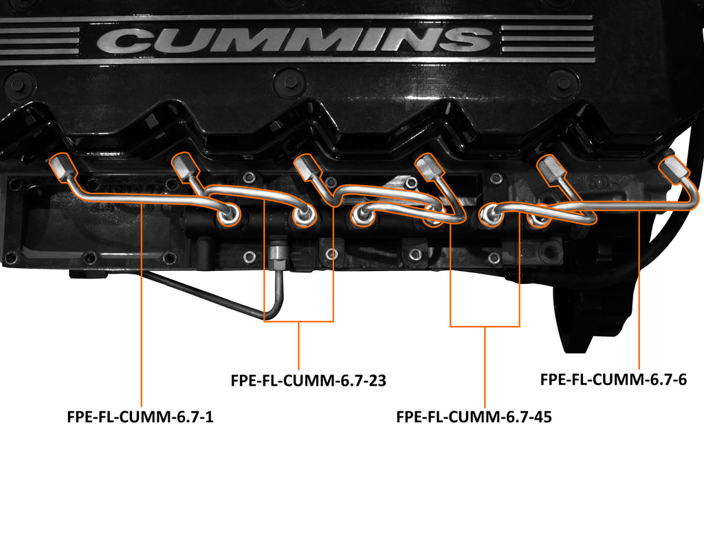 Fleece Performance FPE-FL-CUMM-6.7-SET 2007.5'-2018' 6.7L Dodge Cummins Fuel Injection Line Set for Select Dodge Ram 2500, Dodge Ram 3500, Ram 2500, Ram