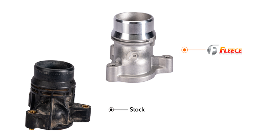Fleece Performance FPE-FMC-TH-1125 Thermostat Housing Upgrade for 2011-2025 6.7L Power Stroke for Select Ford F-250 Super Duty, Ford F-350 Super Duty, Ford F-450 Super Duty, Ford F-550 Super Duty