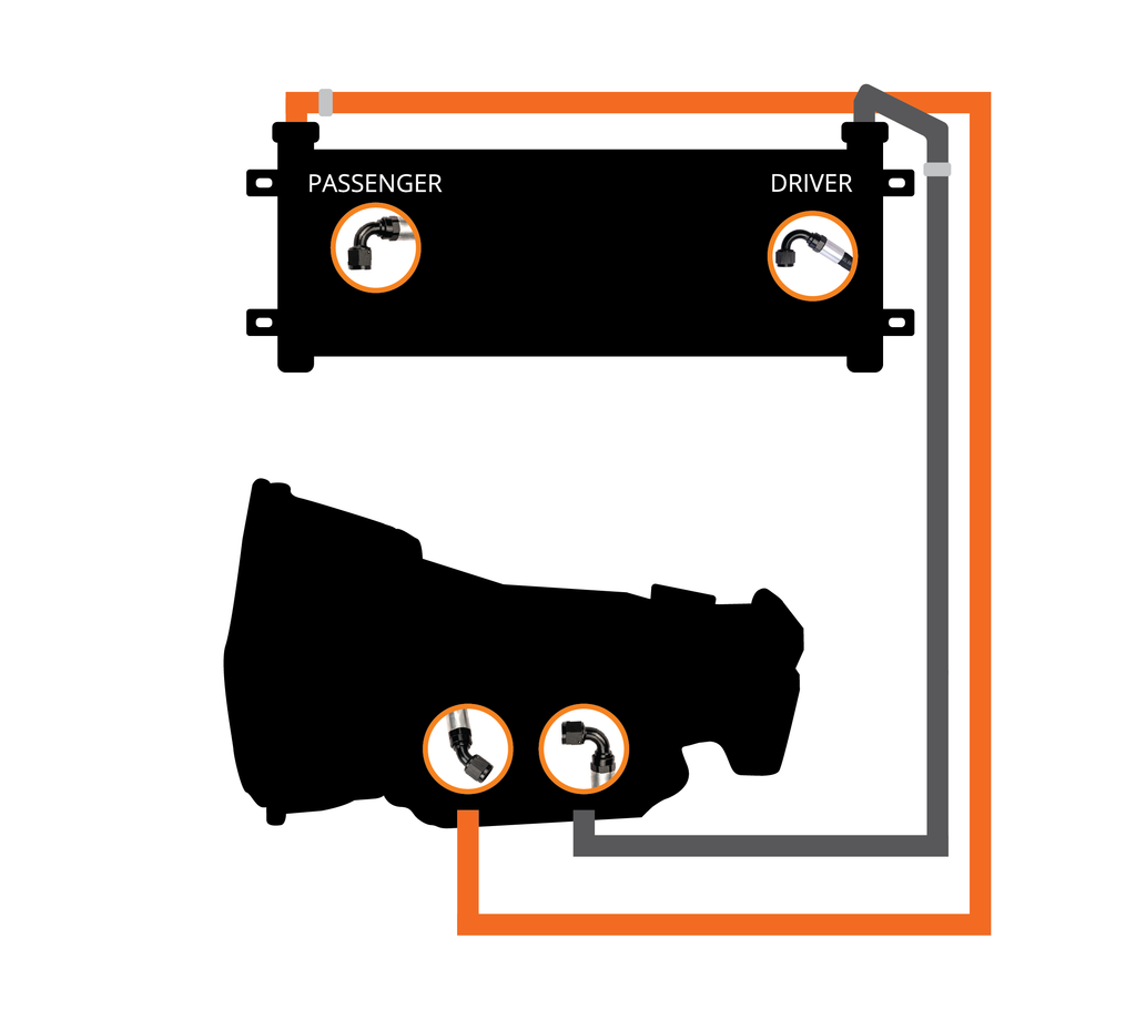 Fleece Performance FPE-TC-CUMM-0307 Transmission Cooler and Line Kit for 2003-2007 Ram 2500/3500 for Select Dodge Ram 2500, Dodge Ram