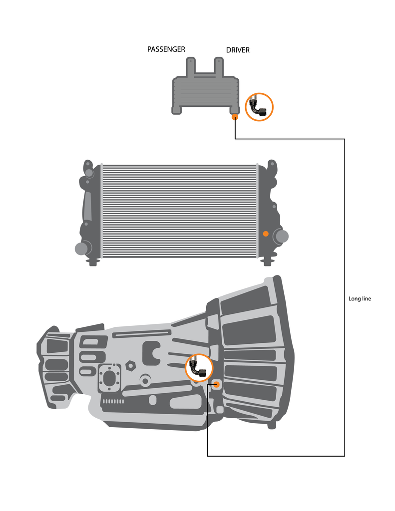 Fleece Performance FPE-TL-LB7-LLY-SHORT-SER Replacement Transmission Line LB7/LLY (short line) for Select Chevrolet Silverado HD, Chevrolet Silverado 3500, GMC Sierra HD, GMC Sierra
