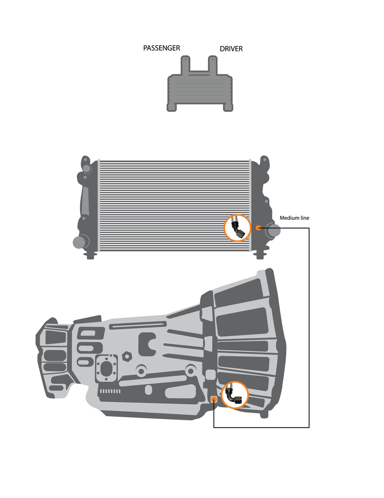 Fleece Performance FPE-TL-LB7-LMM-MED-SER Replacement Transmission Line LB7/LMM (medium line) for Select Chevrolet Silverado HD, Chevrolet Silverado HD Classic, Chevrolet Silverado 3500, Chevrolet Silverado Classic, Chevrolet Silverado HD, GMC Sierra HD,