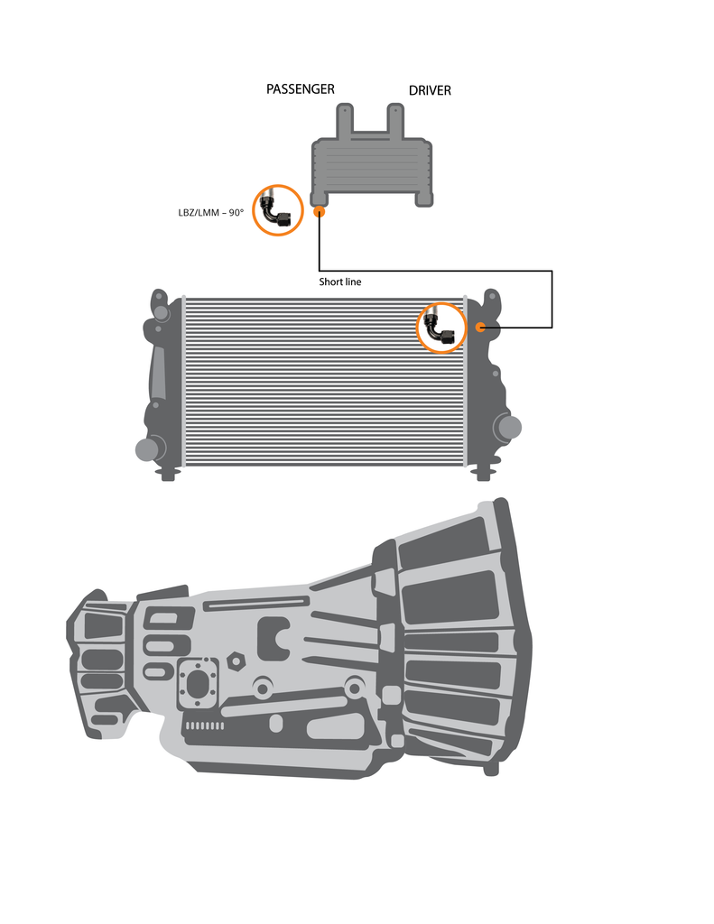 Fleece Performance FPE-TL-LBZ-LMM-SHORT-SER Replacement Transmission Line LBZ/LMM (short line) for Select Chevrolet Silverado HD, Chevrolet Silverado HD Classic, Chevrolet Silverado 3500, Chevrolet Silverado Classic, Chevrolet Silverado HD, GMC Sierra