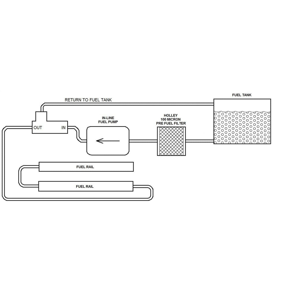 FilterRegulator-Asy-8-An-175-Gph-10-Micron