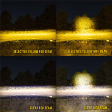 Load image into Gallery viewer, Flex-Era-3-Dual-Mode-Sae-Fog-Lights---2-Light-Master-Kit