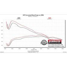 Load image into Gallery viewer, Flowfx-Axle-Back-Exhaust-System