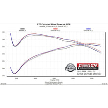 Load image into Gallery viewer, Flowfx-Direct-Fit-Dual-Mode-Muffler-With-Active-Valve