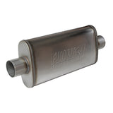 Flowmaster 71249  FlowFX Muffler