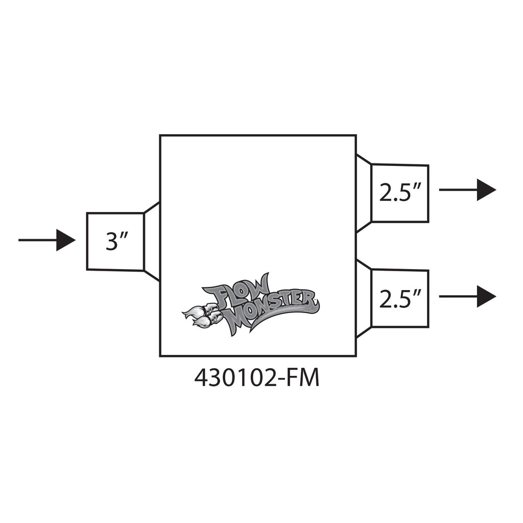 Flowmonster-1-Chamber-Small-Muffler