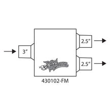 Load image into Gallery viewer, Flowmonster-1-Chamber-Small-Muffler