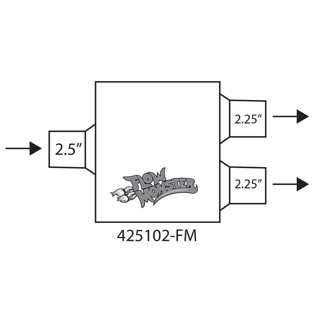 Flowmonster-1-Chamber-Small-Muffler