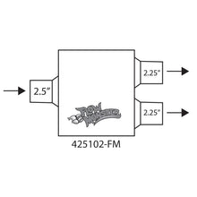 Load image into Gallery viewer, Flowmonster-1-Chamber-Small-Muffler