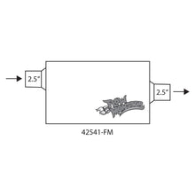 Load image into Gallery viewer, Flowmonster-2-Chamber-Muffler-Aluminized