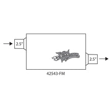 Load image into Gallery viewer, Flowmonster-2-Chamber-Muffler-Aluminized