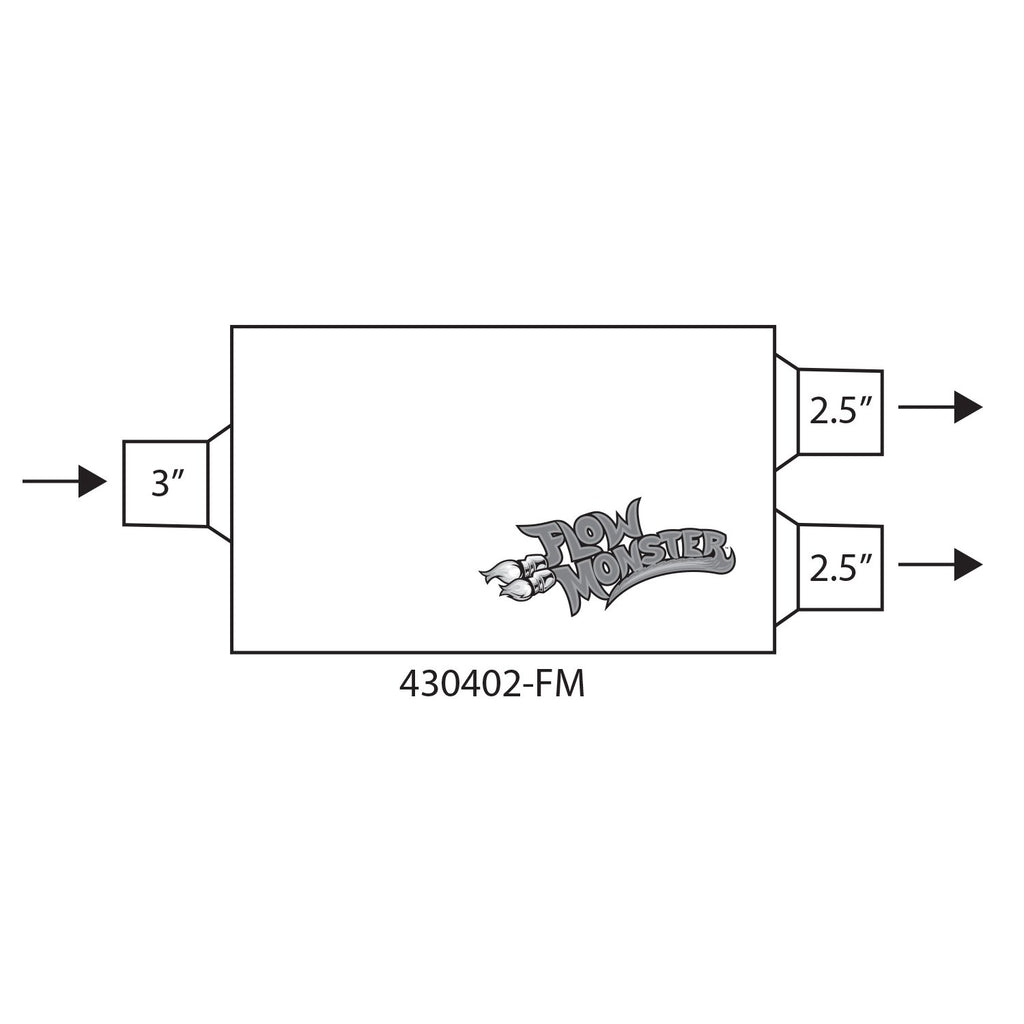 Flowmonster-2-Chamber-Muffler-Aluminized