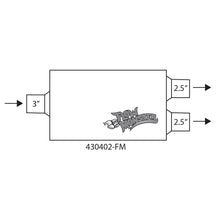 Load image into Gallery viewer, Flowmonster-2-Chamber-Muffler-Aluminized