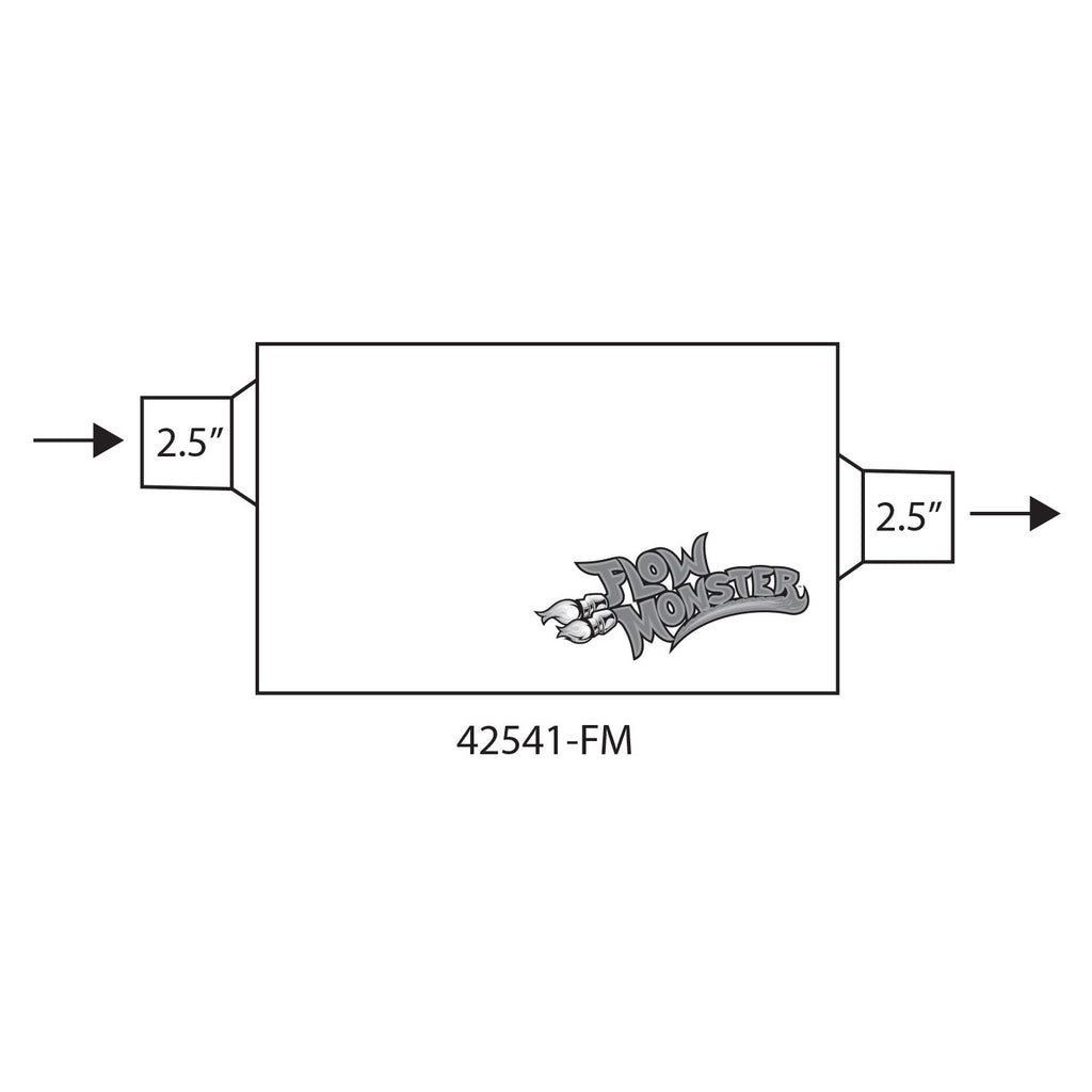 Flowmonster-2-Chamber-Muffler-Aluminized