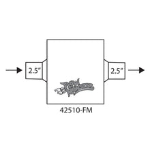 Load image into Gallery viewer, Flowmonster-2-Chamber-Small-Muffler