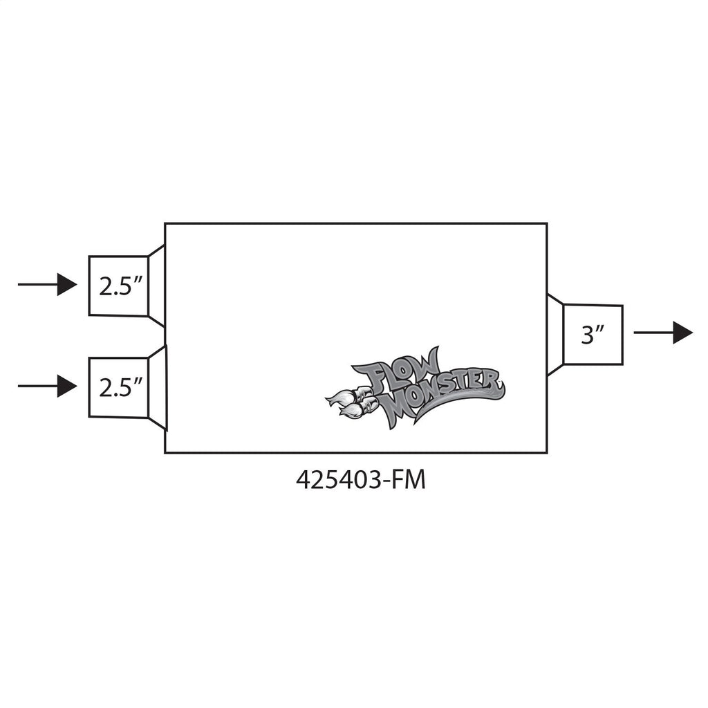 Flowmonster-2-Chamber-Small-Muffler