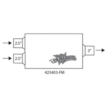 Load image into Gallery viewer, Flowmonster-2-Chamber-Small-Muffler