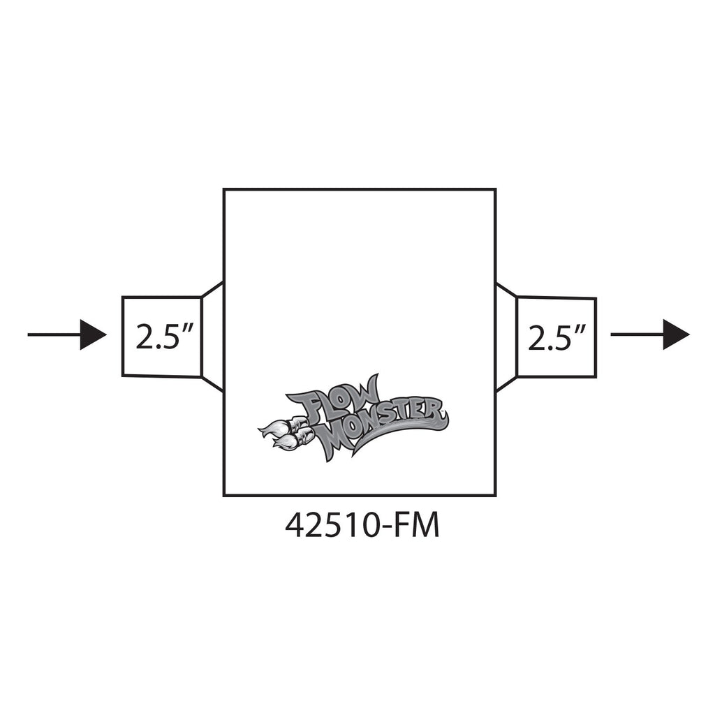 Flowmonster-2-Chamber-Small-Muffler
