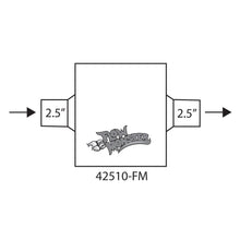 Load image into Gallery viewer, Flowmonster-2-Chamber-Small-Muffler