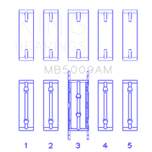 Load image into Gallery viewer, Ford-Fiesta-1.25I-(ZetecEcoboost-1.6)-(Size-0.25Mm)-Main-Bearing-Set