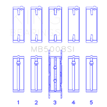 Load image into Gallery viewer, Ford-Zetec-1.61.82.0-(Size-0.25Mm)-Main-Bearing-Set