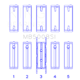King Engine Bearings MB5008SI0.25 MAIN BEARING SET For FORD ZETEC 1.6/1.8/2.0