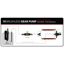 Load image into Gallery viewer, Fuel-Cell,-True-Variable-Speed,-15-Gal,-Brushless-Spur-10.0