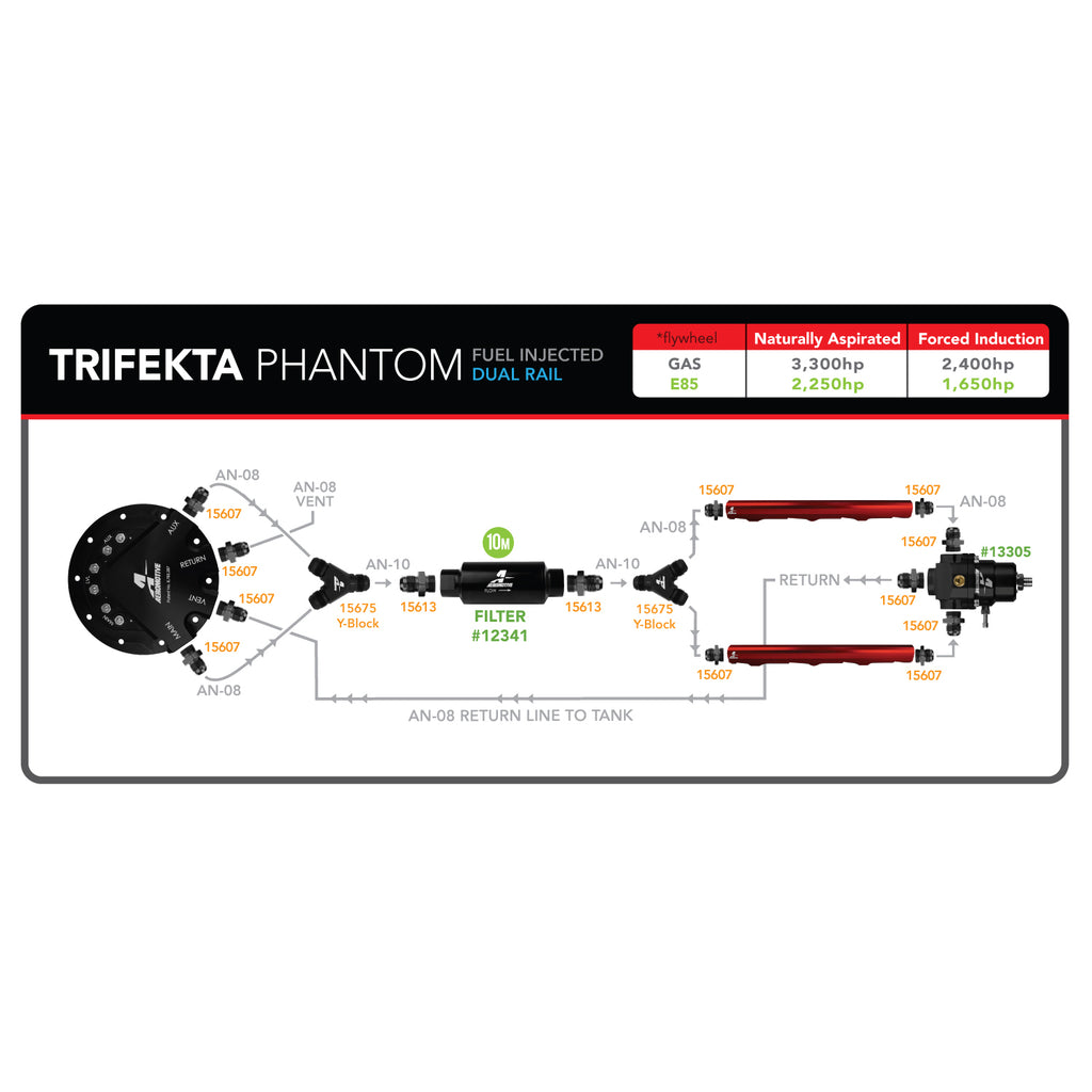 Fuel-Pump---Phantom-Trifekta-Universal-In-Tank---450Lph---6-10In-Depth