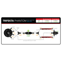 Load image into Gallery viewer, Fuel-Pump---Phantom-Trifekta-Universal-In-Tank---450Lph---6-10In-Depth