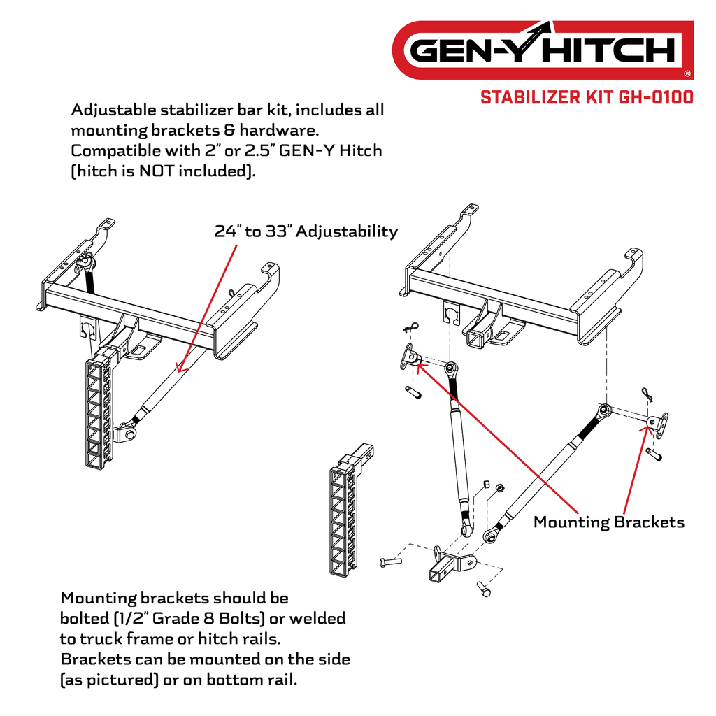 GEN-Y Hitch GH-0100 Stabilizer Kit
