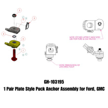 Load image into Gallery viewer, GEN-Y Hitch GH-103195 Safety Chain Anchors