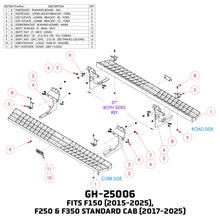 Load image into Gallery viewer, GEN-Y Hitch GH-25006 Running Boards - 84" for Select Ford F-150, Ford F-250 Super Duty, Ford F-350 Super Duty