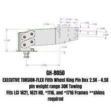 Load image into Gallery viewer, GEN-Y Hitch GH-8050 EXECUTIVE 5th Wheel King Pin Box