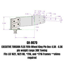Load image into Gallery viewer, GEN-Y Hitch GH-8070 EXECUTIVE 5th Wheel King Pin Box