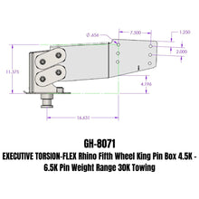 Load image into Gallery viewer, GEN-Y Hitch GH-8071 EXECUTIVE 5th Wheel King Pin Box