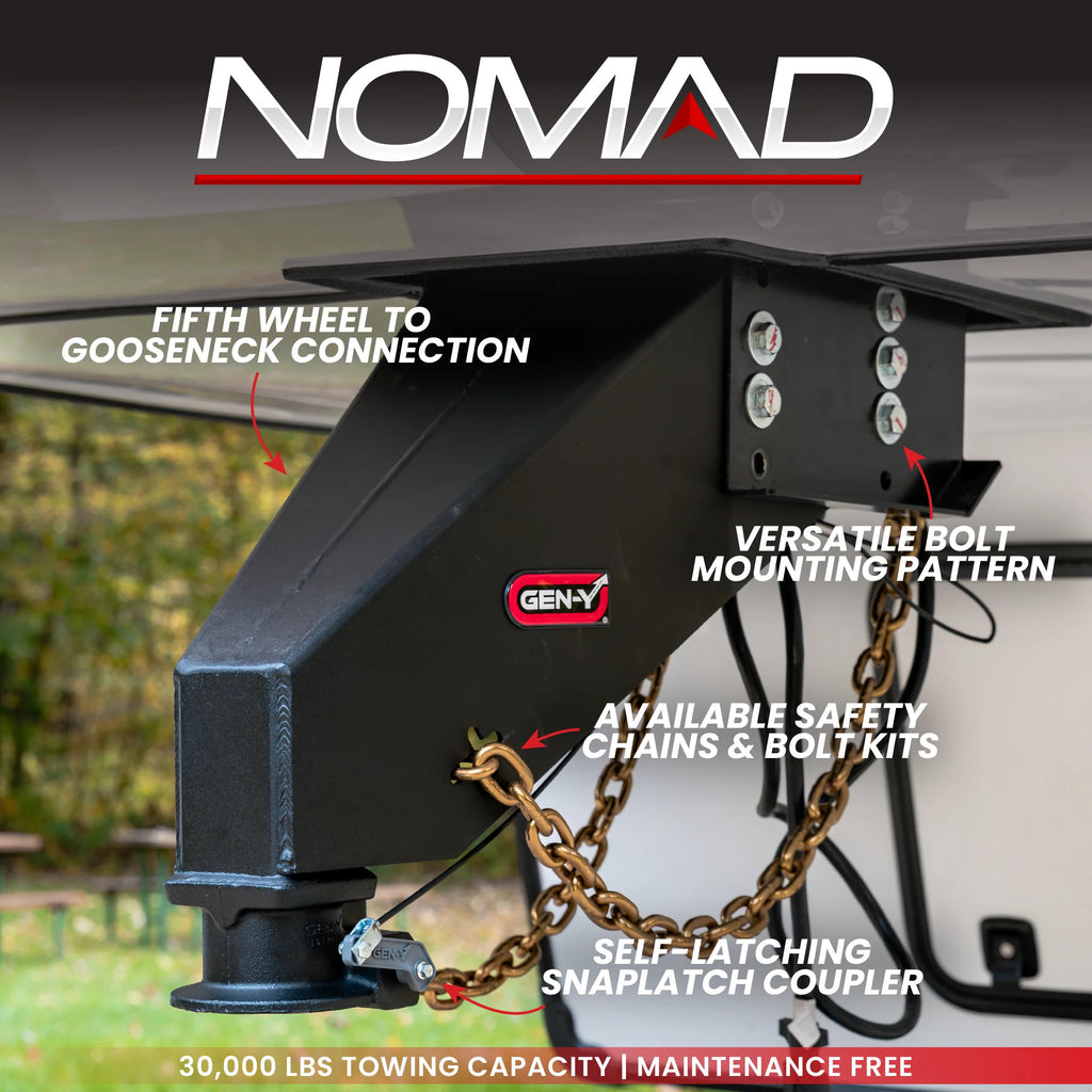 GEN-Y Hitch GH-8102 EXECUTIVE Static 5th Wheel to Gooseneck
