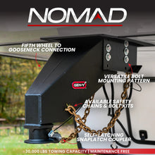 Load image into Gallery viewer, GEN-Y Hitch GH-8101 EXECUTIVE Static 5th Wheel to Gooseneck