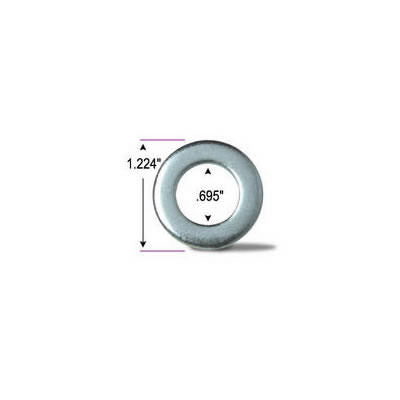GORILLA 79903B 5 Washers 0.695 ID 1.224 OD