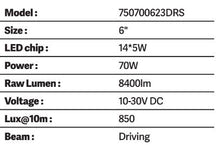 Load image into Gallery viewer, Go Rhino 750700623DRS Bright Series - Two Round 6" LED Driving Light Kit W/Daytime RunningLight