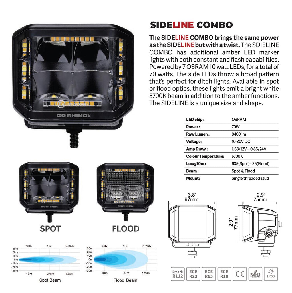 Go Rhino 750700322FCS Blackout Combo Series - SIDELINE 4x3 LED Cube Flood Lights, Pair, w/Amber LEDs