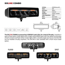 Load image into Gallery viewer, Go Rhino 750600622FBS Blackout Combo Series - SIXLINE 6-LED Flood Light Pods, Pair, w/Amber LEDs