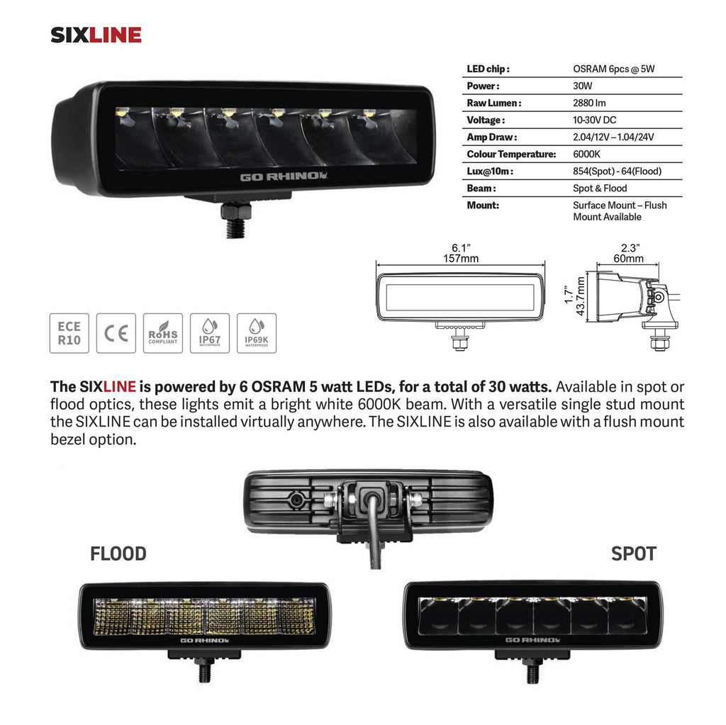 Go Rhino 750300621FBS Blackout Series - SIXLINE 6-LED Flood Lights, Pair