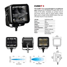 Load image into Gallery viewer, Go Rhino 750400321FCS Blackout Series - CUBEIT 3x3 LED Cube Flood Lights, Pair