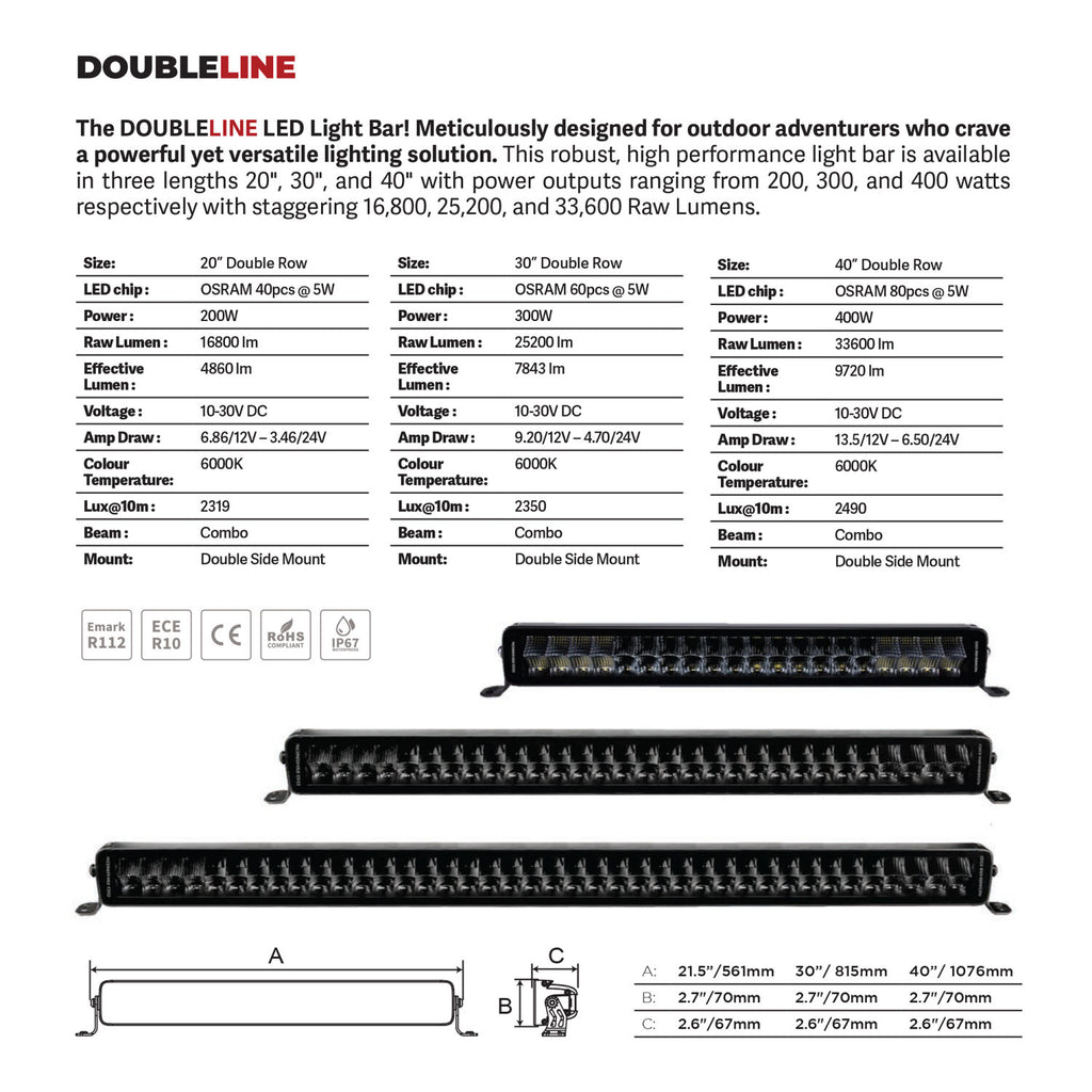 Go Rhino 754004011CDS Blackout Series - DOUBLELINE 40" Double Row Light Bar