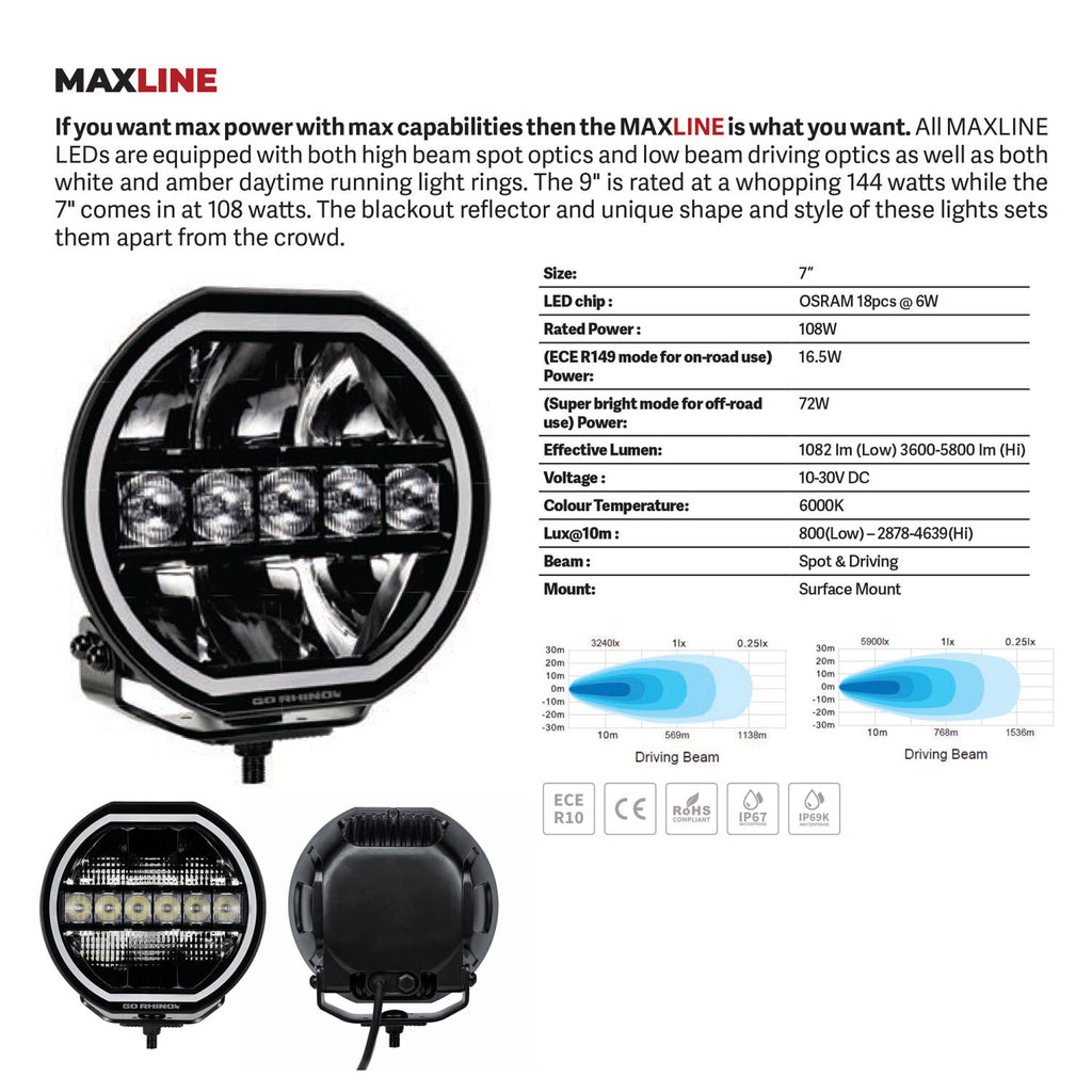Go Rhino 751080711CRS Blackout Series - MAXLINE 7" LED Hi/Low Beam with Multi Daytime Running Light