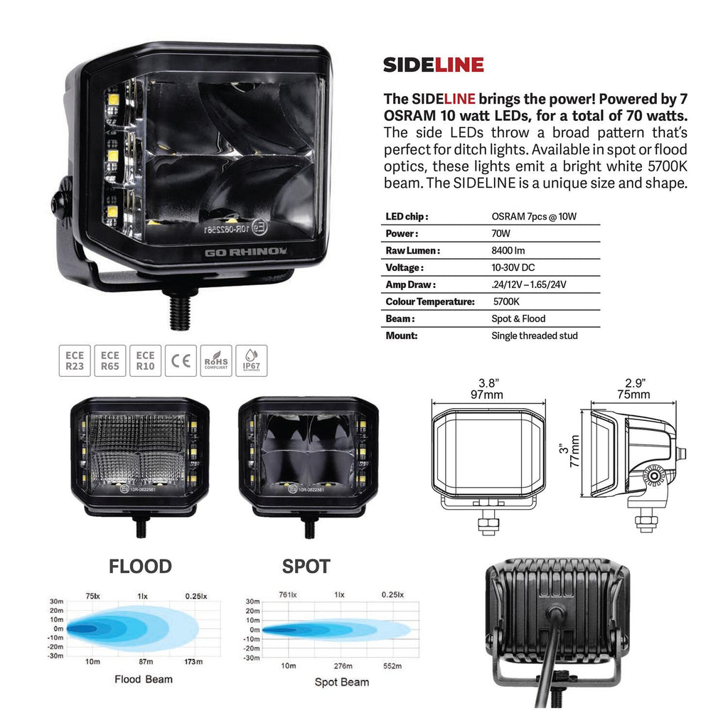 Go Rhino 750700321FCS Blackout Series - SIDELINE 4x3 LED Cube Flood Lights, Pair