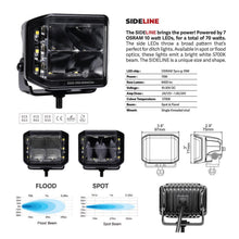 Load image into Gallery viewer, Go Rhino 750700321FCS Blackout Series - SIDELINE 4x3 LED Cube Flood Lights, Pair