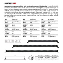 Load image into Gallery viewer, Go Rhino 751052001CSS Blackout Series - SINGLELINE 20" Single Row LED Light Bar